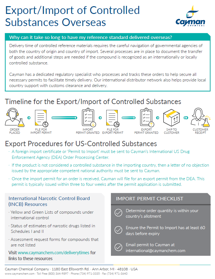 <p>​​Export/Import of Controlled Substances Overseas<br></p>